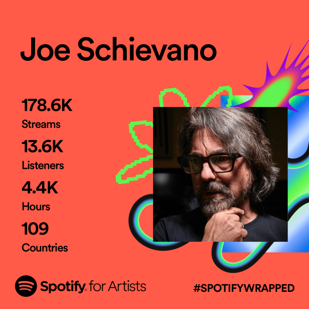 Joe Schievano Spotify 2023